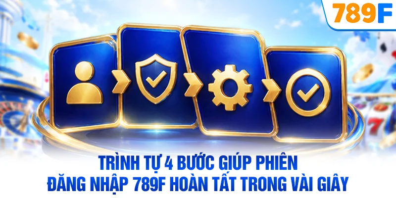Trình tự 4 bước giúp phiên đăng nhập 789F hoàn tất trong vài giây
